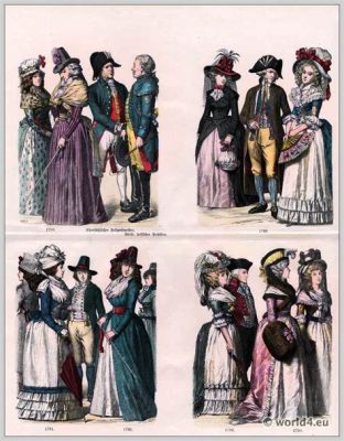  Défilé: A Historical Panorama of German Fashion